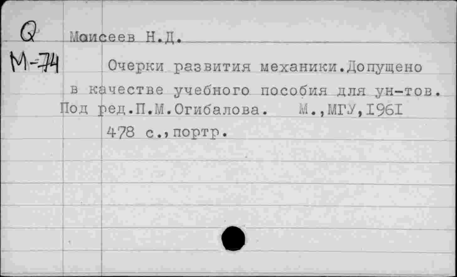 ﻿I ЗДаи^.еев Н.,Ц.______________________
Очерки развития механики.Допущено в качестве учебного пособия для ун-тов.
Под ред.П.М.Огибалова.	М.,МГУ,1961
1478 с., портр.	'__________